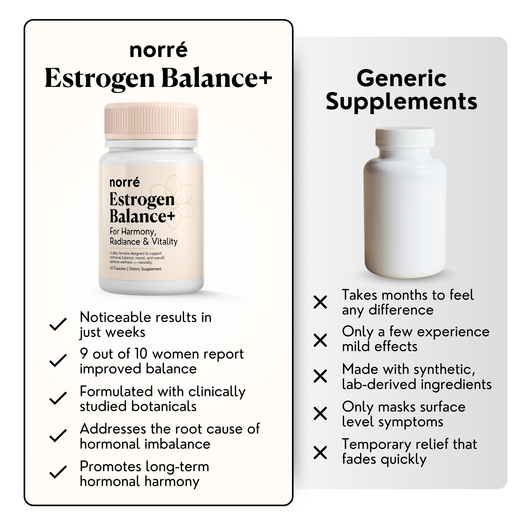 Norré - Estrogen Balance+