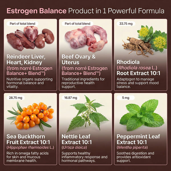 Norré - Estrogen Balance+