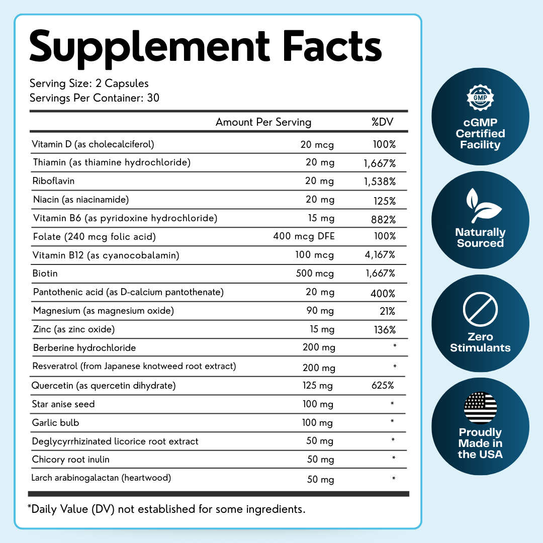 Nutrition Label
