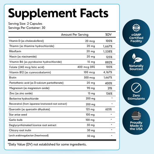 Norré Labs – Cleanse+