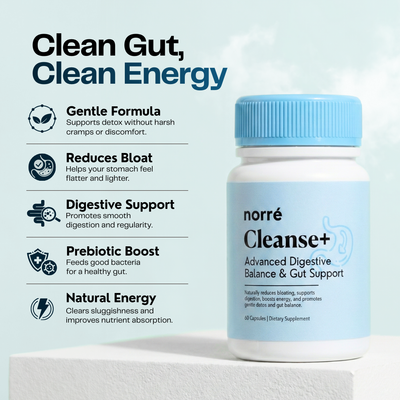 Norré Labs – Cleanse+