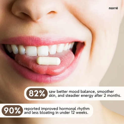 Norré - Estrogen Balance+