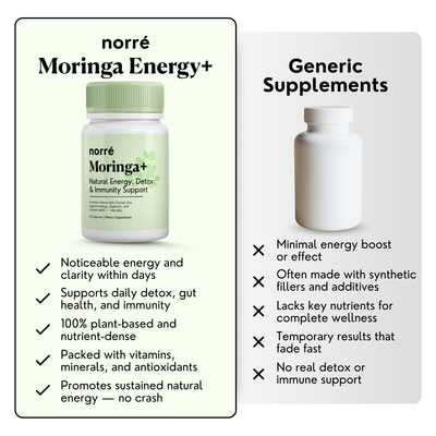 Norré Labs - Moringa+