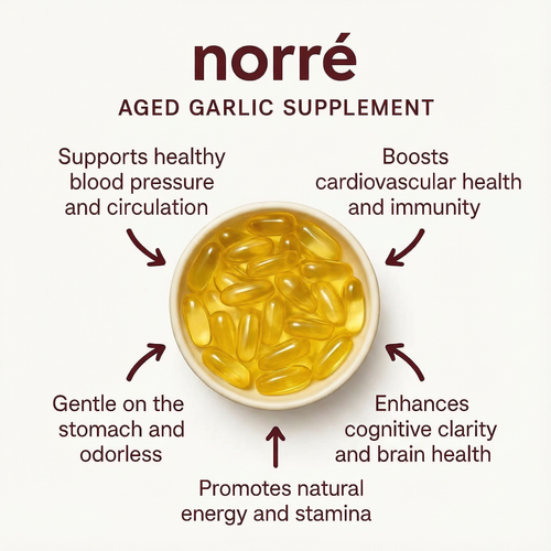 Norré Garlic+