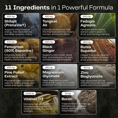 Norré - Testosterone+