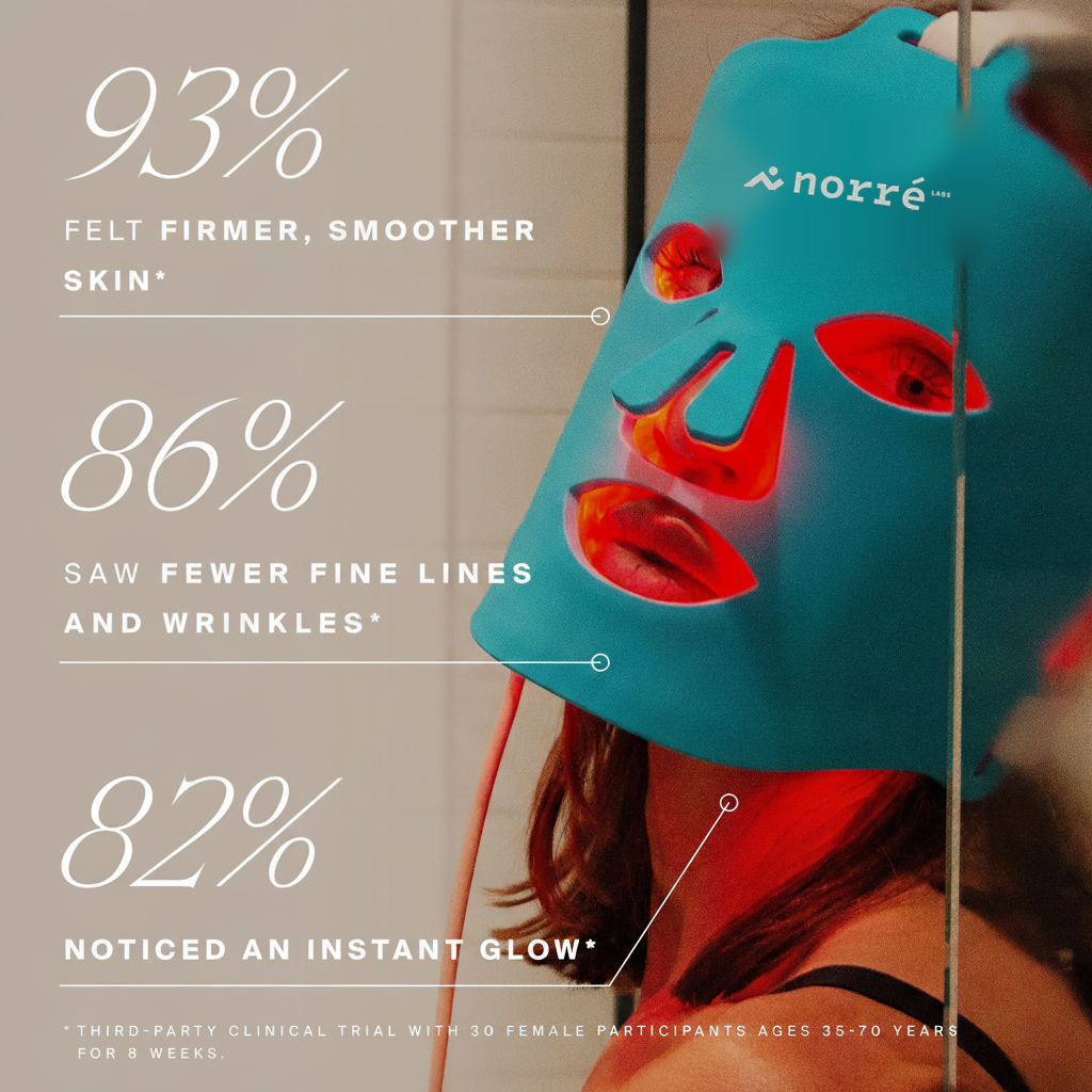 Norre Labs Red Light Face Mask - image 6